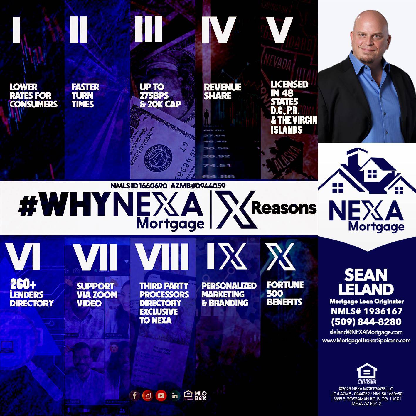 WHYNEXA TOP X - Sean Leland -Mortgage Broker