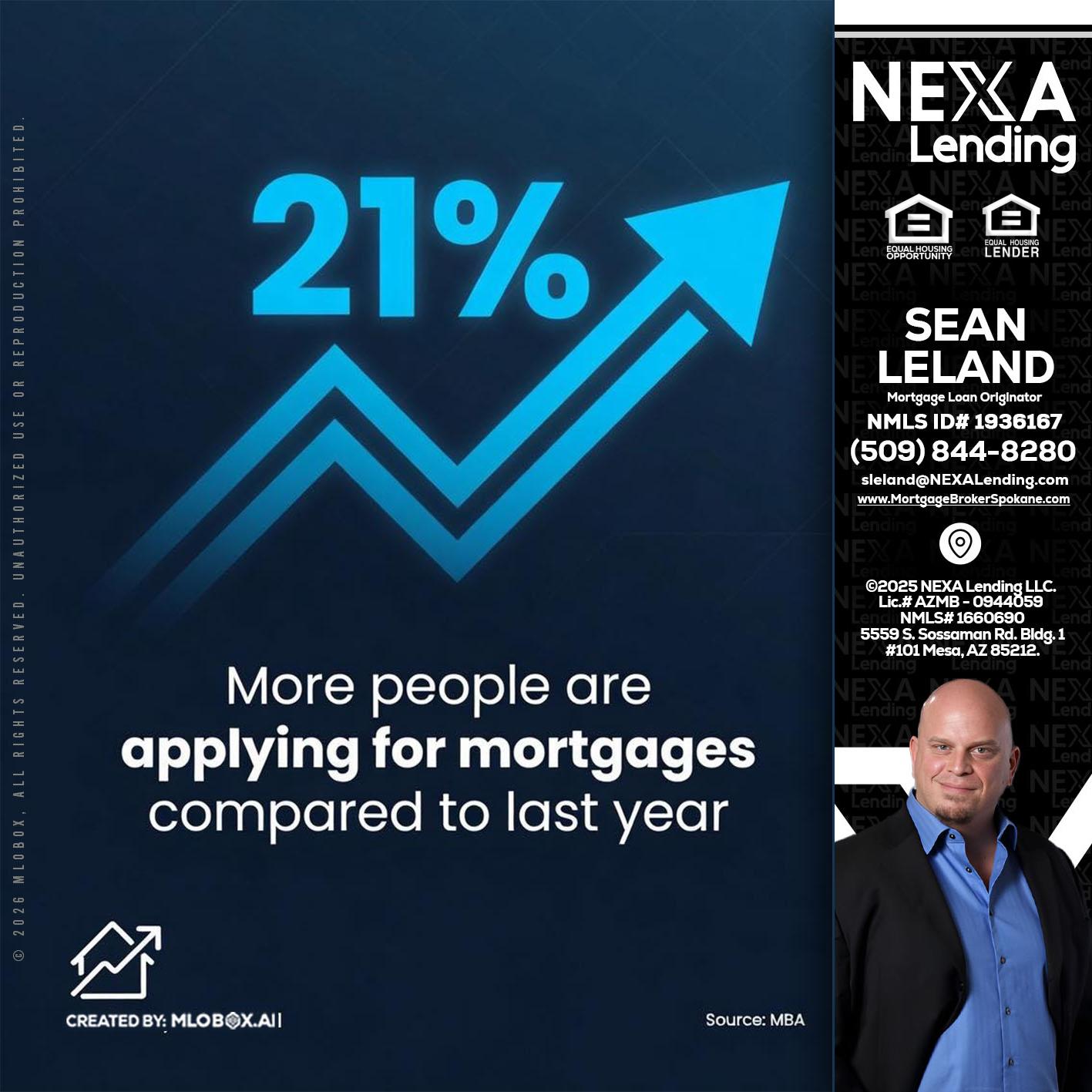 21% - Sean Leland -Mortgage Broker