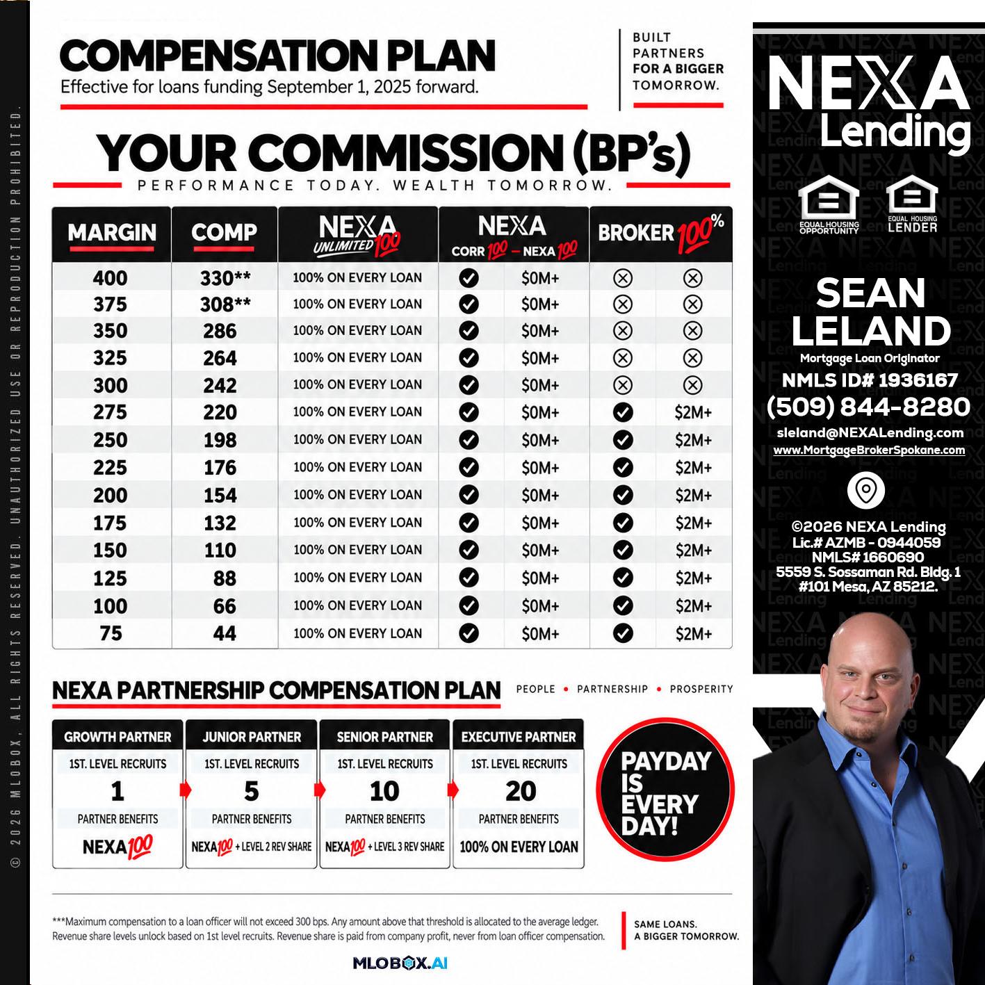 COMPENSATION PLAN - Sean Leland -Mortgage Broker